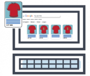 Optimization Optimization